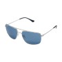 LUNETTES AVIATOR